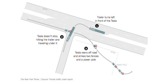 Captura de pantalla 2016-08-09 a la(s) 12.52.18